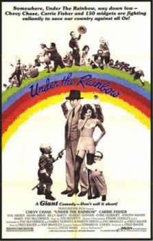 poster Under the Rainbow  (1981)